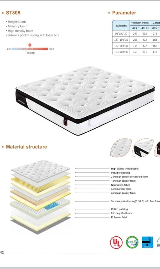 Stilige og nye King dobbeltsenger i velur